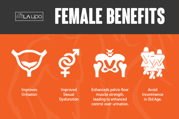 Benefits of overactive bladder treatment Paisley for women